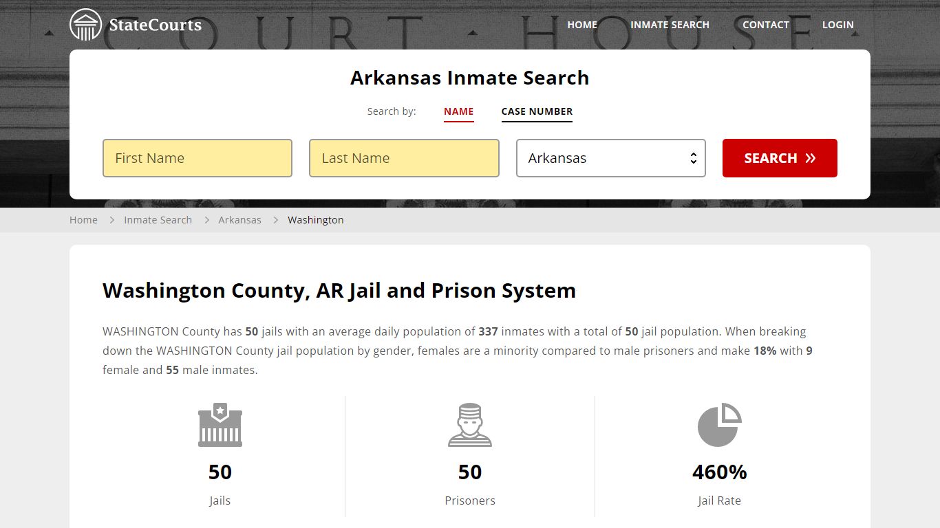 Washington County, AR Inmate Search - StateCourts